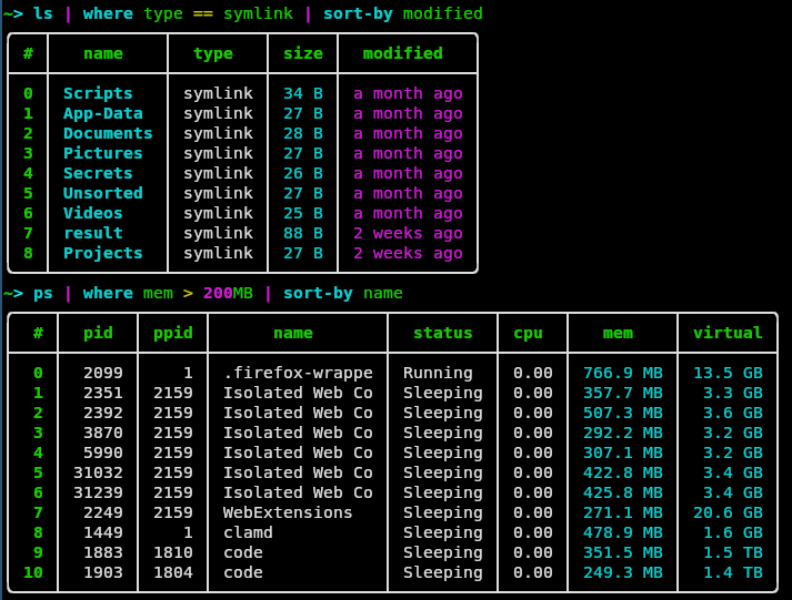 nushell giving nice table outputs to `ls | where type == symlink | sort-by modified` and `ps | where mem > 200MB | sort-by name`