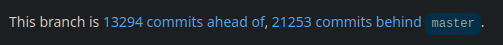 Image from a GitHub repository saying "This branch is 13294 commits ahead of, 21253 commits behind master" which is a pun on the post title saying "When people ask how your plan for life is going..."